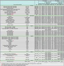 motorcycle tire size rim width chart 1stmotorxstyle org