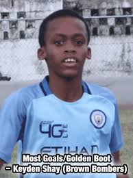 Smart Mundialito 2018 Opening Season finals results from the MCC