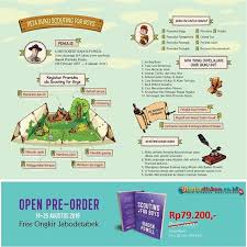 Scouting For Boys Siapa Yang Ga Tahu Tentang Buku Ini Buku Ini Merupakan Buku Tentang Kepramukaan Pertama Yang Ditulis Oleh Bapak Pramuka Dunia Lor Education