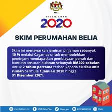 Cagamas dan juga kumpulan wang simpanan pekerja (kwsp) antara insitusi yang turut serta di dalam skim ini. Kpkt Malaysia Kerajaan Akan Melanjutkan Skim Perumahan Facebook