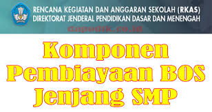 Markas.dikdasmen.kemdikbud.go.id dengan melampirkan sk tim bos yang telah ditandatangani oleh pimpinan yang berwenang. E Rkas Kemdikbud