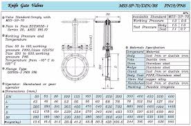Dn50 Dn600 Wafer Type Knife Gate Valve For Water Treatment Buy Gate Valve Water Gate Valve Knife Gate Valve Product On Alibaba Com