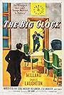 The Big Clock (1948) - User reviews - IMDb