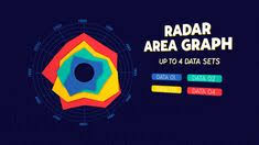 These video templates include commercial and marketing templates such as intros, column packaging, corporate promotion, etc. 10 After Effects Infographics Templates Ideas After Effects Templates Infographic