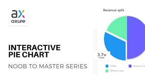 making interactive pie chart in axure vaexperience blog