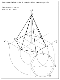 Proiezioni ortogonali tronco piramide a base quadrata. Le Proiezioni Assonometriche Ppt Video Online Download