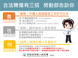 注意事項： 自然人ic卡pin碼(既密碼)輸入三次以上錯誤，即造成ic卡鎖卡，請至內政部憑證管理中心\『憑證作業』\『鎖卡解碼』重新設定新的pin碼。 copyright 2008 勞動部勞工保險局版權所有 建議使用 1024x768. åˆæ³•è˜åƒ±å¤–åœ‹äººå®£å°Ž