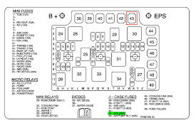 The green line moniker has since been dropped for the 2009 model year. 03 Saturn Ion Fuse Diagram Wiring Diagram All Seem Core Seem Core Huevoprint It