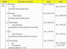 Maybe you would like to learn more about one of these? Oghct Kldbsadm