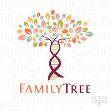 Family Tree Genetics Family Logo Family Tree Logo Tree Logos