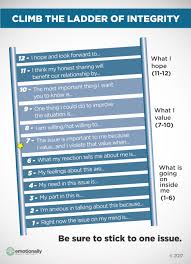 Check out easy teacher's printable word ladder worksheets that would prove helpful to you. Climb The Ladder Of Integrity Eh Leader Podcast Emotionally Healthy Discipleship