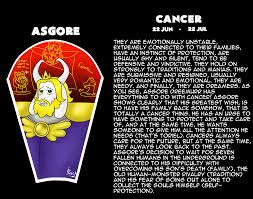 Simply select a language and press on the speaker button to listen to the pronunciation of the word. How To Pronounce Cancer Zodiac Cancer Zodiac Sign Horoscope Horoscopes Sticker Pronunciation Help For The Signs