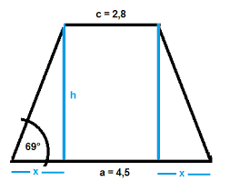 Das video zeigt euch, wie man die fläche von einem herleitung der flächenformel für das trapez. Berechnen Sie Den Flacheninhalt Eines Gleichschenkligen Trapezes Aus A Und C Mathelounge