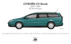 Image result for Blanc Corfou 2000 Citroen