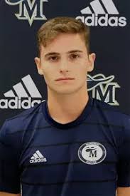 2022 Men's Soccer Roster