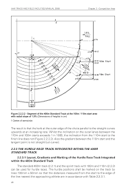 Each take‑­over zone is 20m long of which the scratch line is the centre. Iaaf Track And Field Facilities Manual 2008 Edition Chapters 1 3