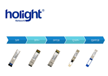 SFP vs SFP28 vs QSFP – Key Differences for Data Centers