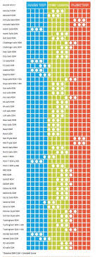 mast compatibility windsurfing forums page 1