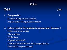 Melalui topik pengurusan sumber kita akan didedahkan kepada pelbagai maklumat berkaitan dengan teknologi maklumat, teknologi pendidikan dan sains pendedahan terhadap pengurusan sumber dapat memberikan bakal guru kemahiran penggunaan media dalam pengajaran dan pembelajaran. Fem 4205 3 3 0 Pengurusan Sumber Dalam Persekitaran Berubah Resource Management In Changing Environment Husniyah Bt Abd Rahim Bilik A2 14 Email Ppt Download