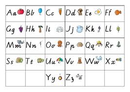 Vic Modern Cursive Alphabet Worksheets Teaching Resources