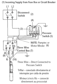 12 Awesome Wiring Diagram For 220 Volt Submersible Pump Ideas Submersible Well Pump Well Pump Submersible Pump