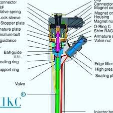 Pin On Erikc Diesel Common Rail Parts