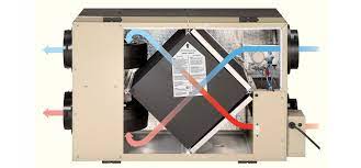 Air exchangers play a crucial role in housing. All About Home Ventilation Heat Exchangers Hrv S Erv S Ecohome