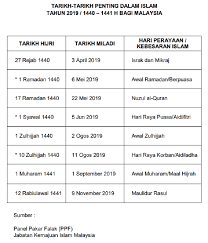 Salam nuzul quran 2018 ramadan yang maahad tahfiz al. Tarikh Nuzul Al Quran 2021 Malaysia My Panduan