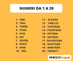 I'm ............................. years old