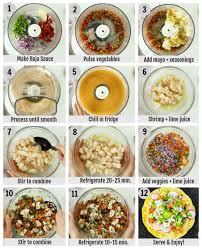 Citrus marinated shrimp, tomatoes how to make shrimp ceviche? Mexican Shrimp Ceviche Tostadas No Spoon Necessary