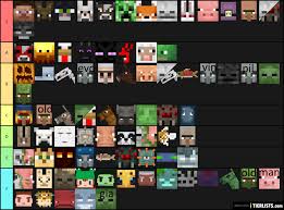 There are a ton of weapons in minecraft dungeons, both melee and ranged weapons. L I S T O F A L L M I N E C R A F T M O B S Zonealarm Results