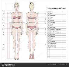 Pin On Sewing Measurement Chart
