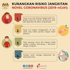 For more information and source, see on this link : Portal Rasmi Pejabat Kesihatan Bahagian Serian