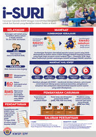 Boleh tunjuk ajar cara ingin daftar e kasih dalam talian.mohon tunjuk ajar. Ekasih 2020 Pendaftaran Semakan Portal E Kasih
