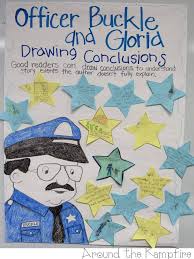 drawing conclusions anchor charts drawing conclusions anchor