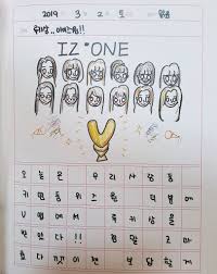 Pin Oleh Perfect Idol Di Iz One