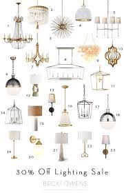 Pin On Modern Lighting