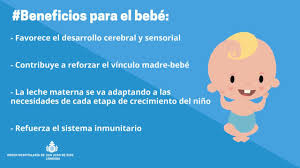 23 de septiembre de 2019. Beneficios De La Lactancia Materna Youtube