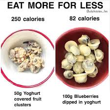 Pin On Meal Prep