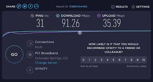 This notice is in place to protect our test from being stolen and run, mirrored, or framed into another website. How Fast Is Your Internet An Easy Way To Tell If Your Connection S As Slow As It Feels Cnet