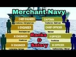 merchant navy ranks salary