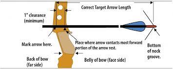 Measure the distance from the end of your middle finger to the end of your other middle finger, basically the length of both arms, hands and chest. Bow Weight Getting It Right Bahamas Archery