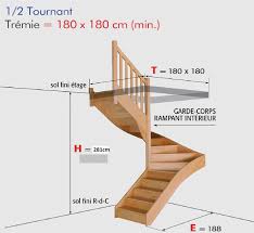 Dimension Standard Escalier 2 4 Tournant Gallery Avec Esacalier Standart 12 Tournant Fl 121 Et Calc Calcul Escalier Escalier 2 4 Tournant Escalier 1 4 Tournant