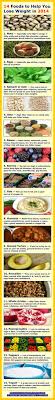 Pin On Fitness Motivation And Healthy Inspiration