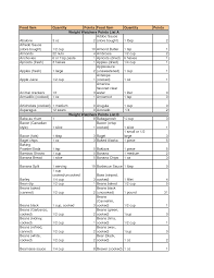 Pin On Recipes