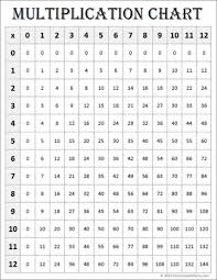 29 Times Table Chart Printable Black And White Black Table
