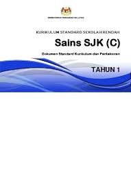 Kertas peperiksaan ini adalah matematik untuk murid darjah 4 mengikut kurikulum standard sekolah rendah (kssr). Top Pdf Dskp Pendidikan Islam Kssr Tahun 5 123dok Com