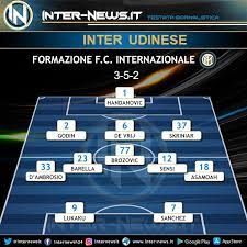La sua intenzione è di restare all'inter, con o senza antonio conte. Inter Udinese La Probabile Formazione Dell Inter Di Conte 3Âª In Serie A