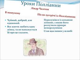 З'ясувати, які зміни відбулися у житті мешканців міста з появою. Prezentaciya Uroku Iz Zarubizhnoyi Literaturi Dlya 5 Go Klasu Na Temu Pollianna Ta Yiyi Druzi