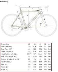 Anyone Got A Merida Cyclo Cross 4 Singletrack Magazine Forum